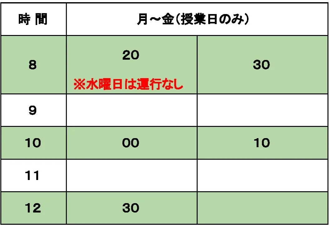 関西大学高槻キャンパス行時刻表
